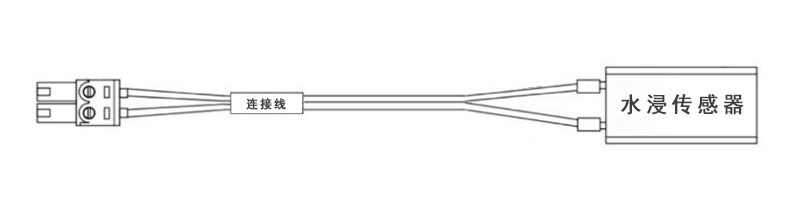 水浸傳感器到底是個什么玩意？