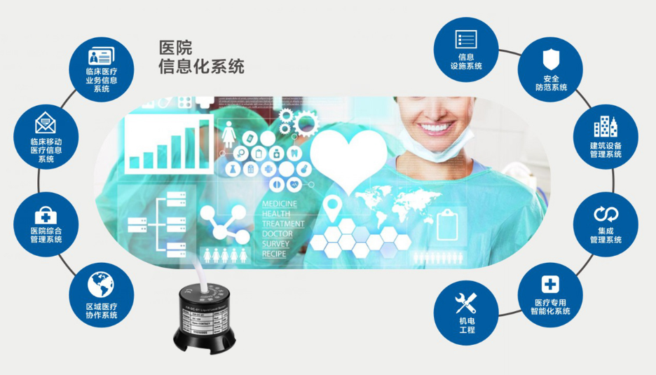 漏水傳感器在現(xiàn)代化醫(yī)院的應用