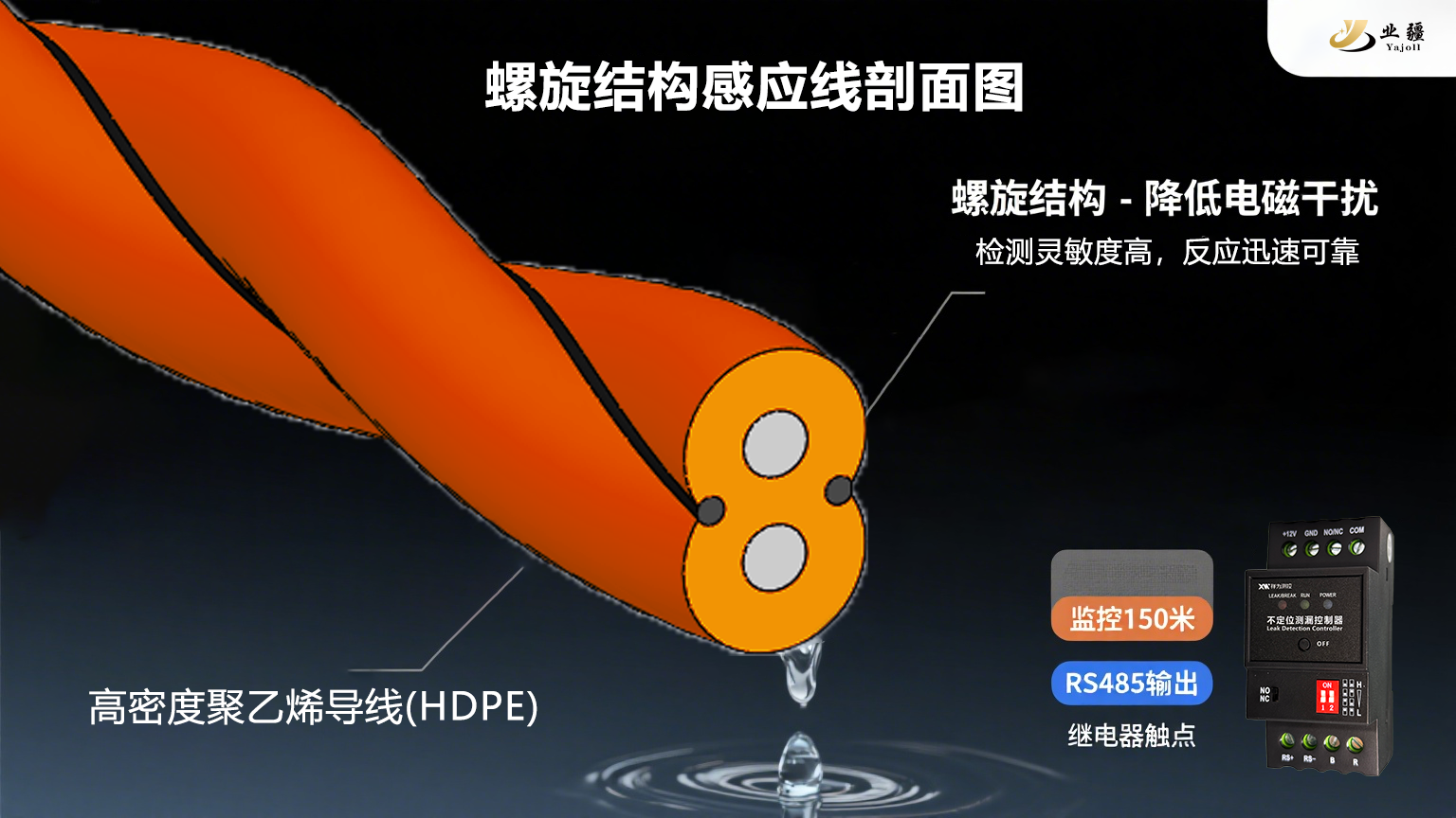 水管漏水檢測技術(shù)體系演進(jìn)與業(yè)疆智能的創(chuàng)新實踐