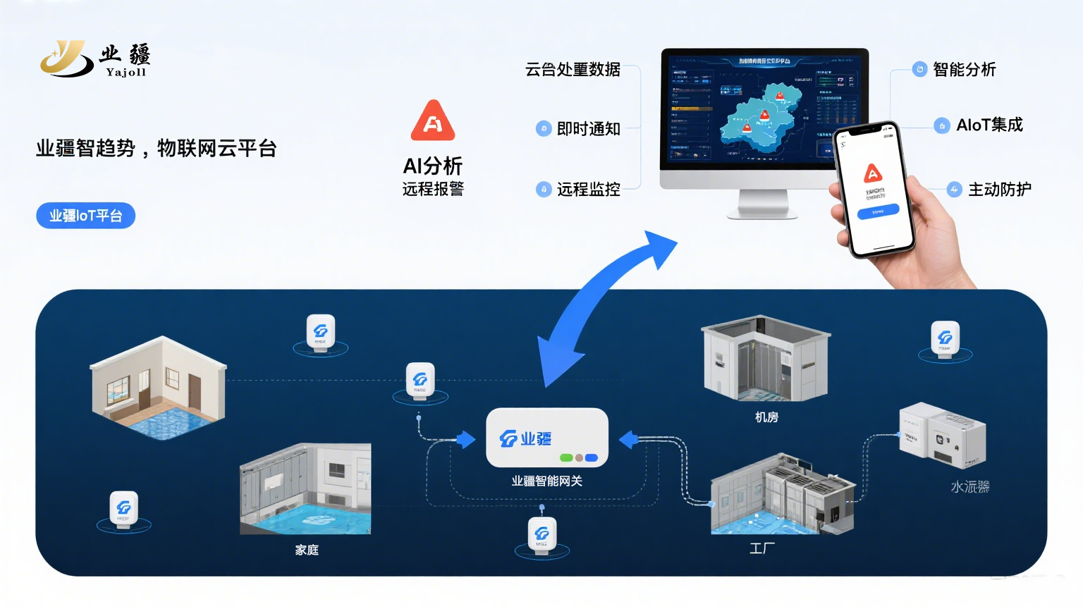 電極水浸傳感器：原理演進(jìn)與業(yè)疆智能的創(chuàng)新實(shí)踐