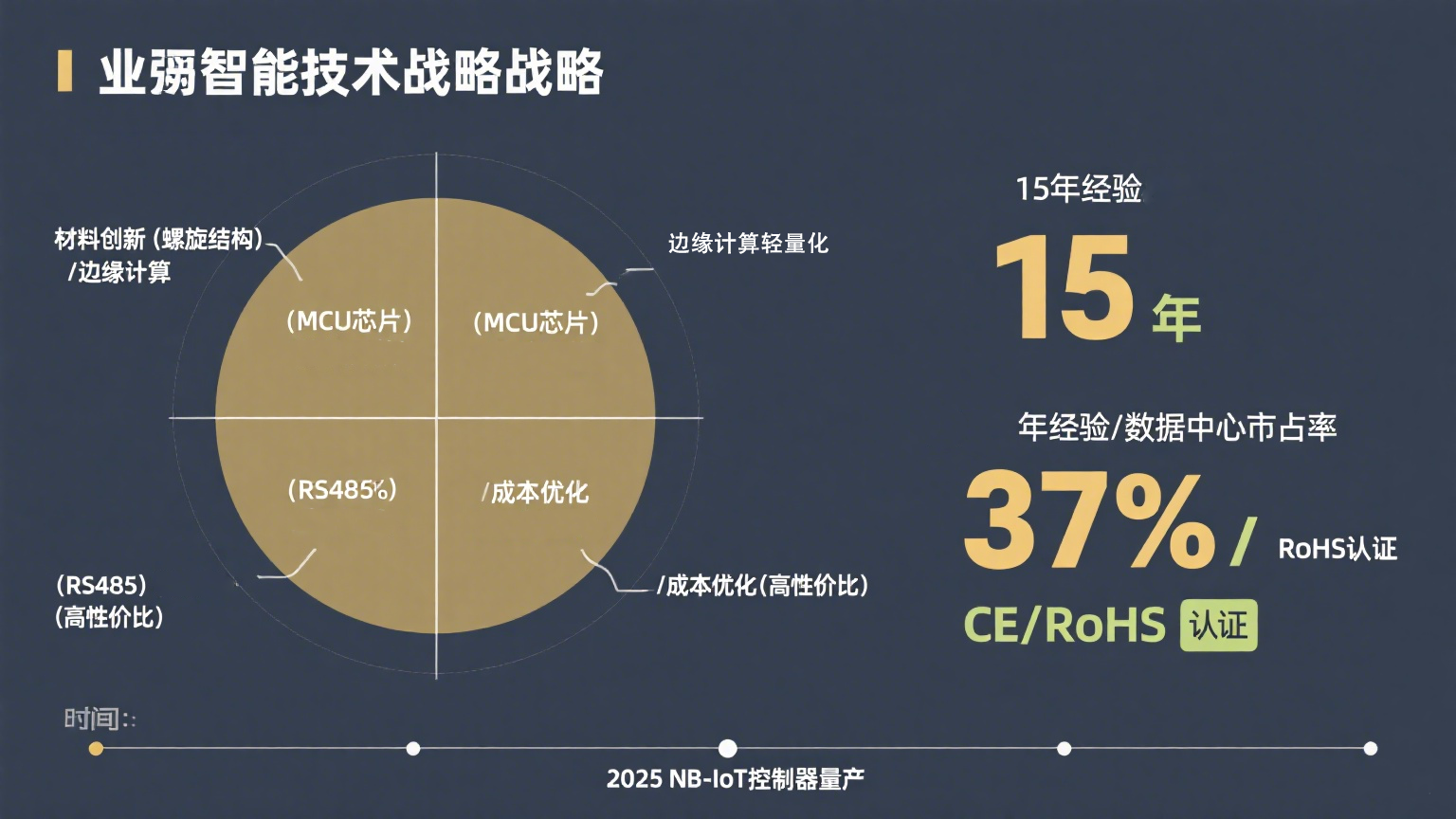 信號(hào)增強(qiáng)破局“管道失聰”：業(yè)疆智能以螺旋傳感重構(gòu)漏水監(jiān)測(cè)邊界