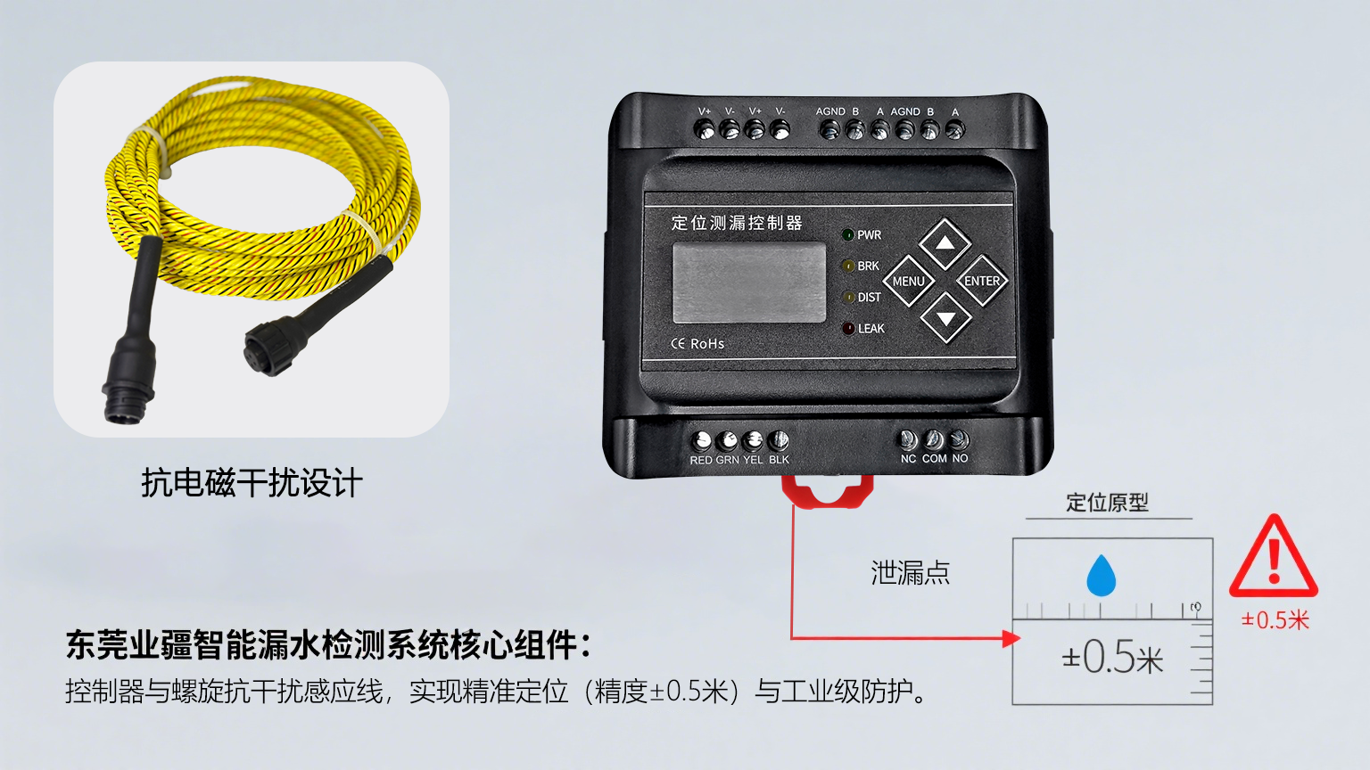 業(yè)疆智能：定位水浸傳感器驅(qū)動漏水監(jiān)測進入主動防護時代