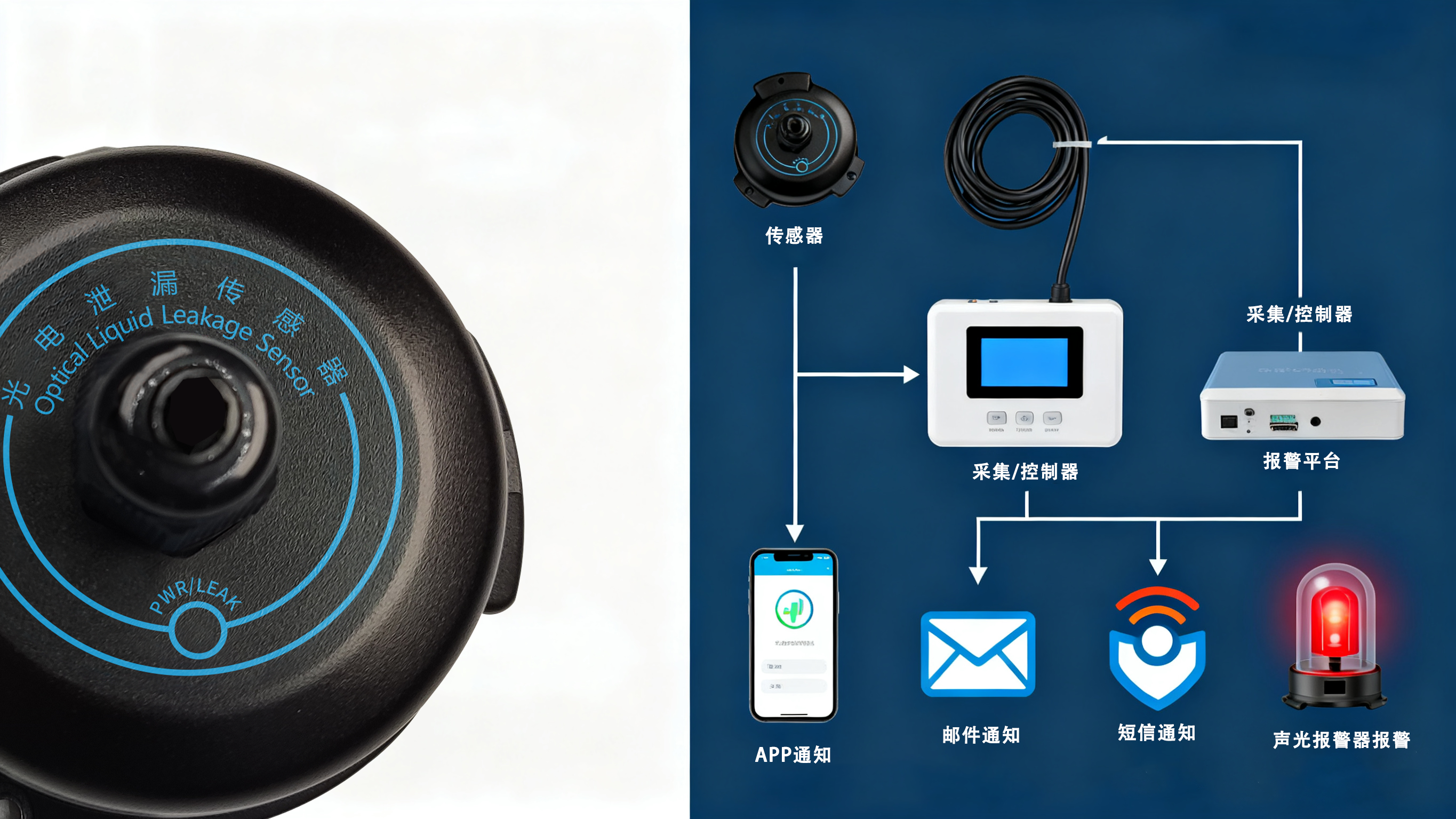 業(yè)疆智能：為您的關(guān)鍵設(shè)施布下“滴水不漏”的智能哨兵