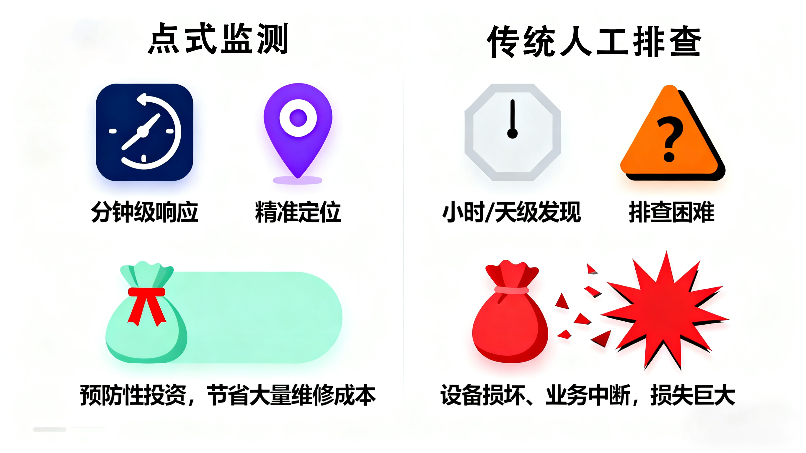 業(yè)疆智能：為您的關(guān)鍵設(shè)施布下“滴水不漏”的智能哨兵