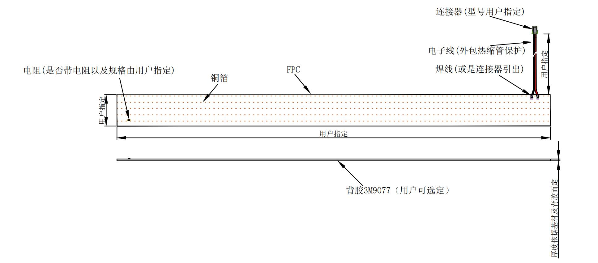 微泄漏檢測膜YEC-FPC