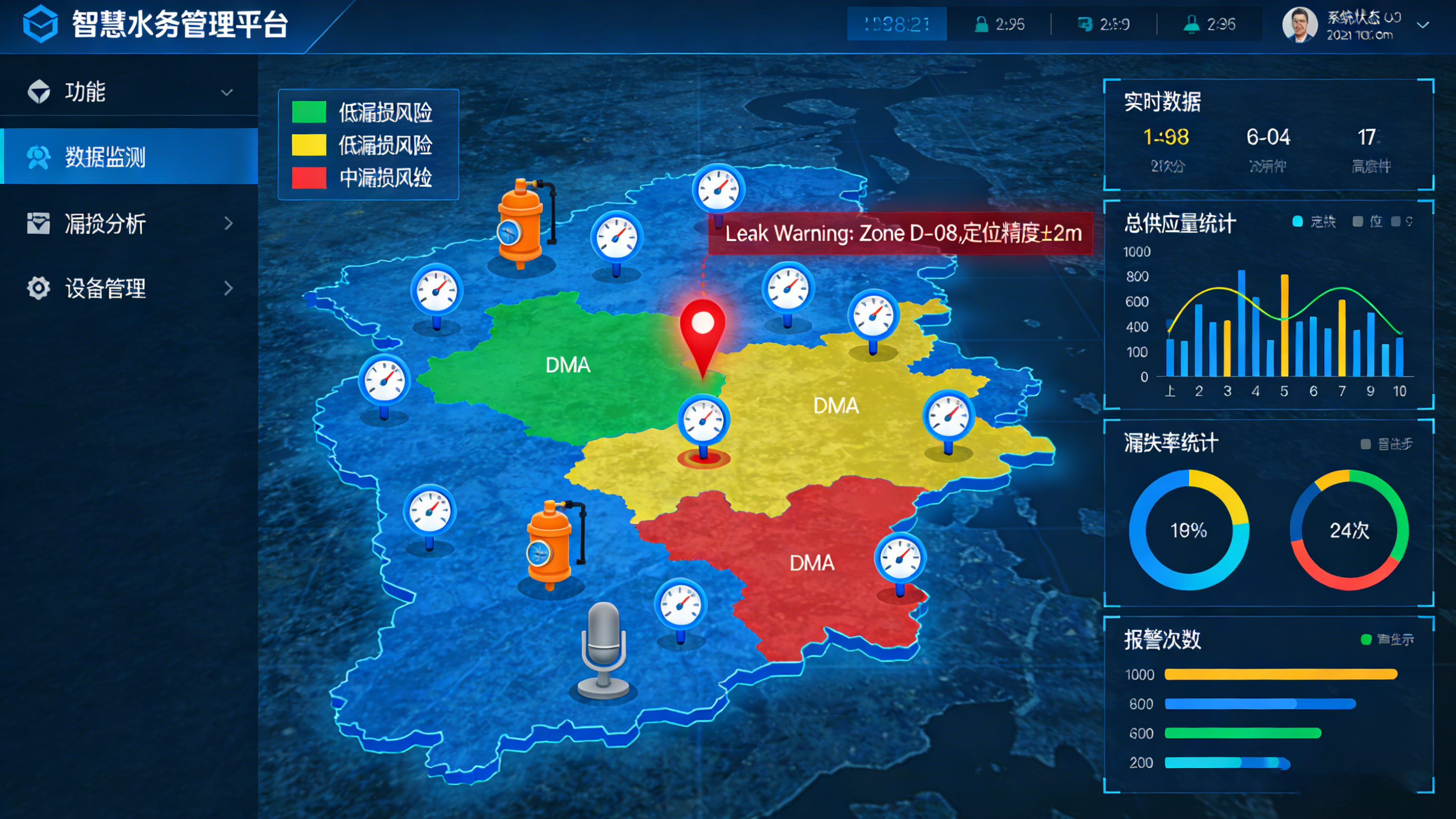 定位式漏水檢測：精準洞察，守護城市“生命線”的智能衛(wèi)士