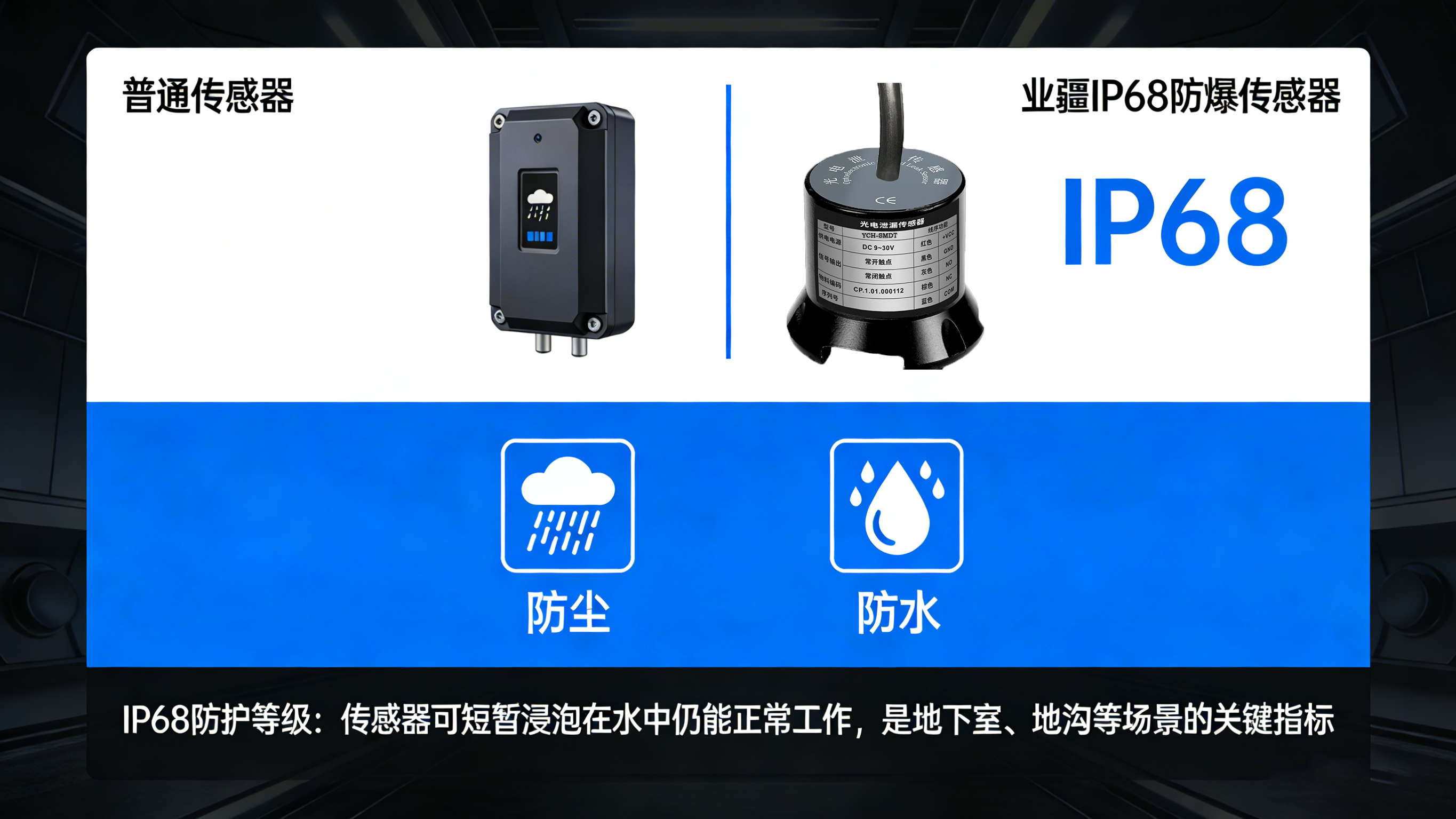 防患于未然：水浸報(bào)警器如何成為現(xiàn)代安全的標(biāo)配